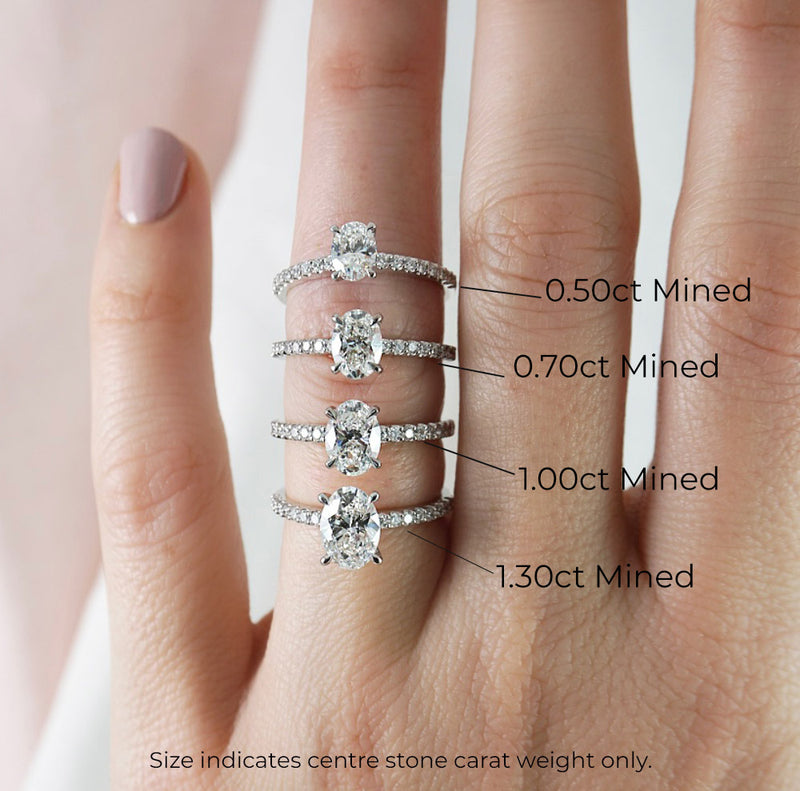 Jewelry Ideal Engagement Ring Size Average Carat What's A